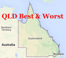 Best and Worst Things About Living in Queensland